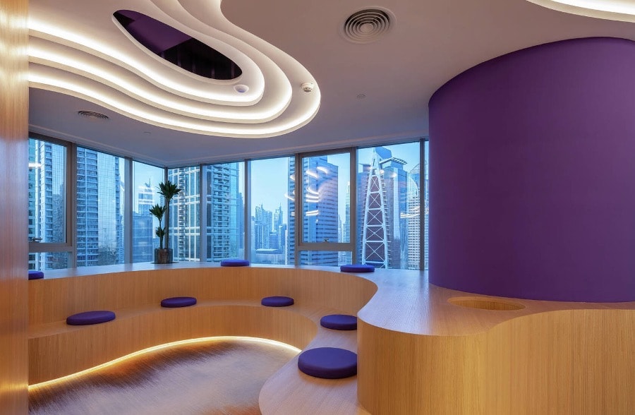 Workplace environment